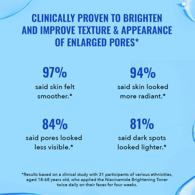 Good Molecules Niacinamide Brightening Toner