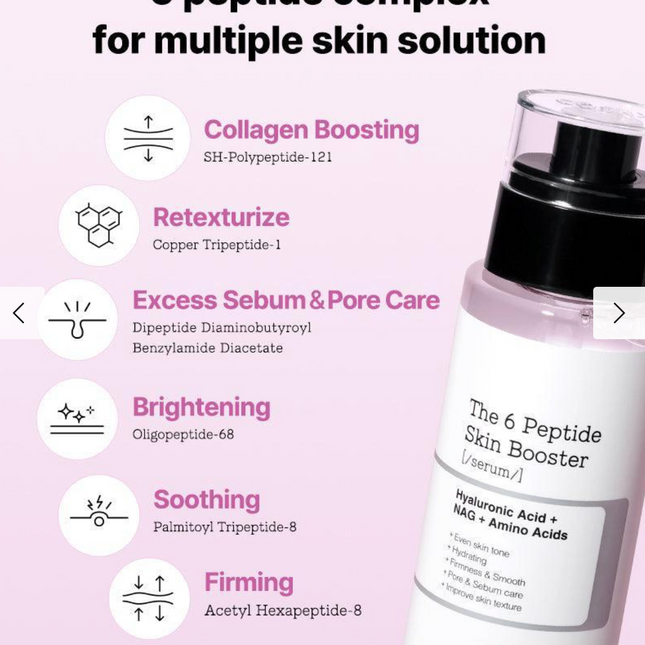 Cosrx 6 Peptide Skin Booster Serum